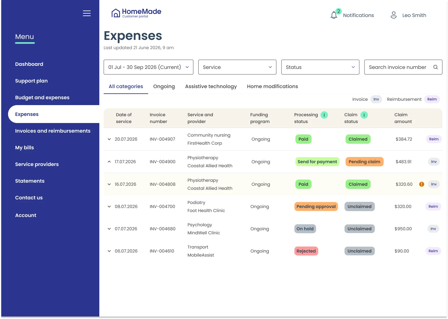 Customer Expenses page with filters, service descriptions, processing states and expandable rows