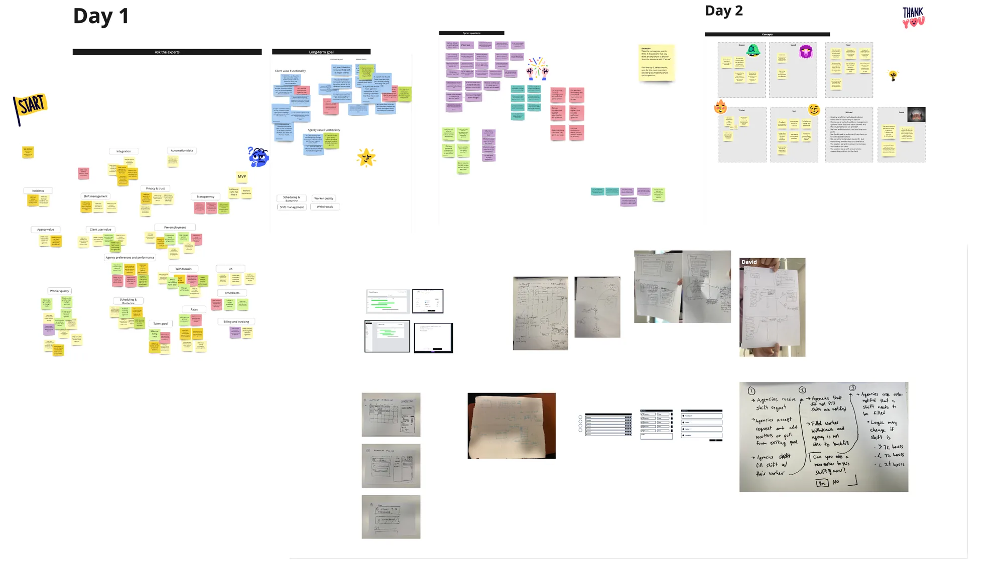 Design sprint boards: Day 1 opportunity mapping on Miro, Day 2 concept sketches, and photographed whiteboard and paper flows