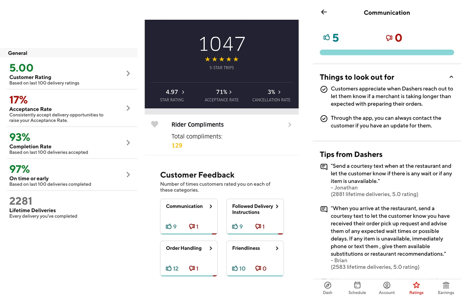 Rating systems from adjacent marketplaces: a driver rating summary with acceptance and completion rates, a trips and compliments panel, and a per-category feedback breakdown with tips